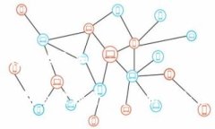 思考一个符合大众和:imToken钱包会被封号吗？解析