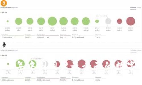 思考一个符合大众和和5个相关的关键词

imToken：2023年中国用户最全面的数字钱包使用指南