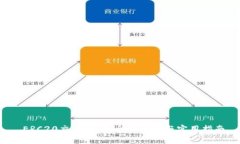  ERC20交易查询：全面解析与实用指南