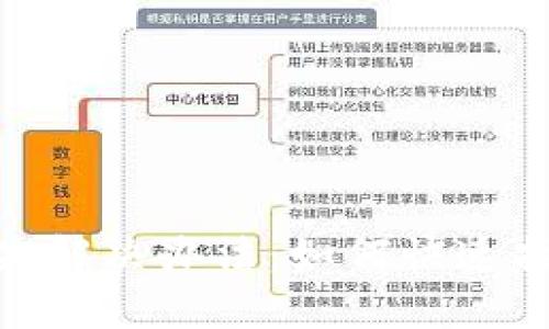 imToken钱包消失解决办法：如何快速找回你的数字资产