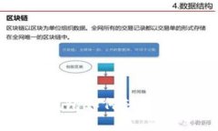 : imToken钱包如何轻松创建EOS钱包