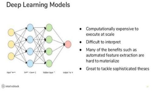 如何使用Token钱包转币：详细步骤与注意事项