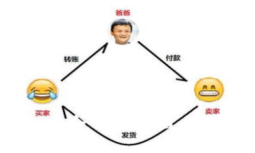 : 如何防止imtoken冷钱包被盗：安全措施与最佳实践