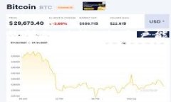 imtoken钱包是一款数字货币钱包，旨在为用户提供