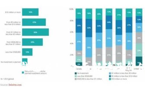 imToken钱包客服：全面解读及价值评估