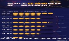 bhd币行情分析：市场走势、投资前景及风险揭示