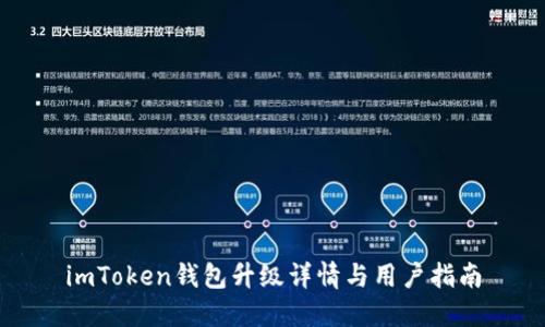imToken钱包升级详情与用户指南