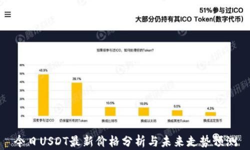 
今日USDT最新价格分析与未来走势预测