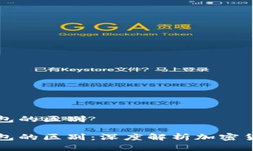 冷钱和热钱包的区别

冷钱和热钱包的区别：深度解析加密货币存储方式
