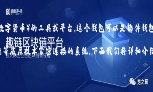 创建钱包通常是指通过数字技术生成一个用于储存和管理数字资产（例如加密货币或其他形式的数字货币）的工具或平台。这个钱包可以是软件钱包、硬件钱包或在线钱包等多种形式。随着数字资产的普及，创建钱包被越来越多的人所了解和使用。

在数字货币交易中，“钱包”起到了至关重要的作用。它不仅仅是一个简单的存储设备，更是与区块链等底层技术紧密连接的系统。下面我们将详细介绍创建钱包的意义、流程及相关问题。

### 创建钱包的意义和重要性