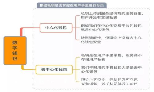 波宝钱包Pro：全方位解析及使用指南