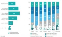 如何在imToken中快速切换钱包？完整指南和常见问