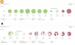 虚拟币已经成为现代投资领域中的一个热门话题