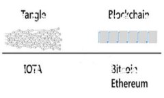   如何保护您的imToken钱包免受盗窃：实际案例分