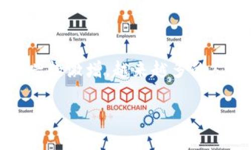 imToken是一个知名的数字钱包应用程序,它为用户提供了一个安全、易于使用的平台来管理和交易各种加密货币。由于近年来对加密货币的兴趣激增,越来越多的人开始使用数字钱包来存储和交易他们的资产。了解imToken官网的控制和使用细节,对于任何希望进入这一领域的用户来说都是非常重要的。
如何通过imToken官网控制和管理你的加密货币资产