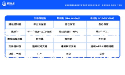 思考一个符合大众和 和5个相关的关键词:

imToken钱包如何添加FIL（Filecoin）