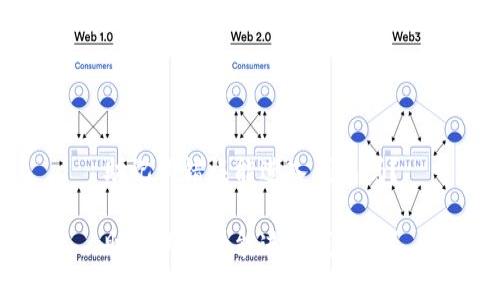 助记词错误能进入钱包吗？

助记词错误能进入钱包吗？