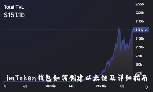 imToken钱包如何创建以太链及详细指南
