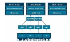 CoinMarket交易平台：全面解析2023年数字货币交易的