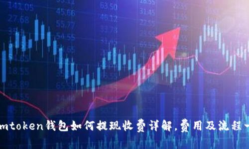 : imtoken钱包如何提现收费详解，费用及流程一览