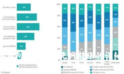 IM冷钱包如何实现无网转账的详细指南
