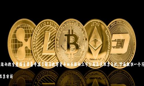 数字货币的龙头股票是哪一支这个问题的搜索意图主要集中在了解与数字货币相关联的上市公司及其股票表现。下面提供一个符合大众搜索习惯且，以及相关关键词。

2023年最值得投资的数字货币龙头股票分析