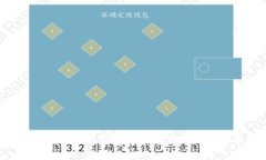  如何在imToken钱包中收到VIN1币：全面指南