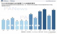 冷钱包哪个牌子比较安全最安全的冷钱包品牌推