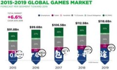 : 理解 Solflare 钱包的多种用途及其优势