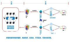 思考一个符合大众和2023年深圳小贝壳冷钱包发布