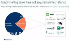 imToken钱包是否可以储存EOS地址？全面解析与指导