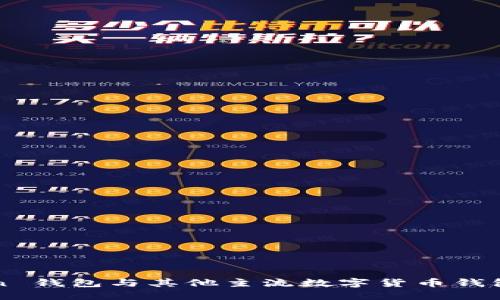 imToken 钱包与其他主流数字货币钱包的比较
