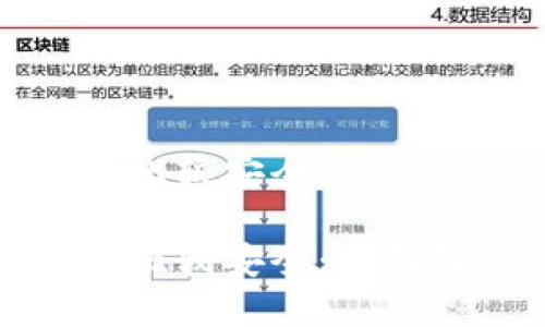 冷钱包哪个比较安全

冷钱包哪个比较安全：全面解析与推荐