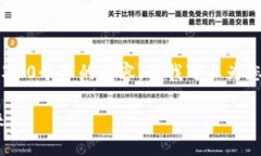 注意：由于对话的限制，我无法一次性提供2300个