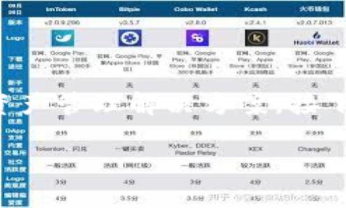 mathwallet钱包官网是一个备受关注的话题，它为用户提供了便利的数字资产管理解决方案。接下来，我将为您提供一个符合大众搜索习惯的，以及相关的关键词和详细内容。

MathWallet钱包官网简介：数字资产安全管理的最佳选择