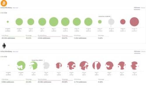imToken钱包转账如何查看hash值？全面解析及常见问题解答