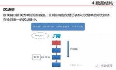 由于无法提供特定的信息和内容，以下是关于i
