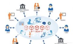 OK币平台全面教学：新手必看操作指南