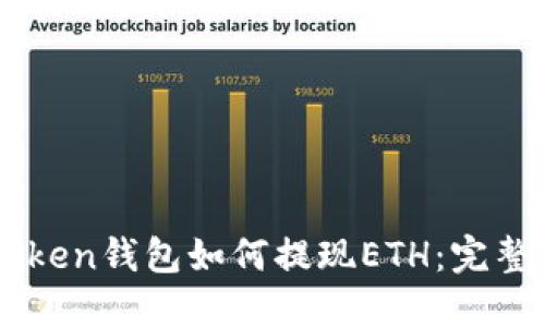 imToken钱包如何提现ETH：完整指南