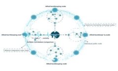  estruturas        gate.io交易指南：如何在gate.io进行