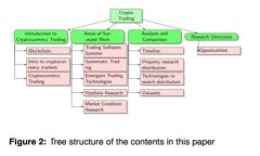 天气冷算什么，钱包没钱才是真的冷