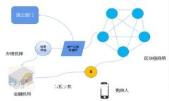 : 全面了解imToken钱包中的TRX：安全性、使用方法