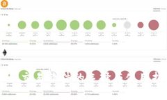 币圈交易软件的选择与使用指南