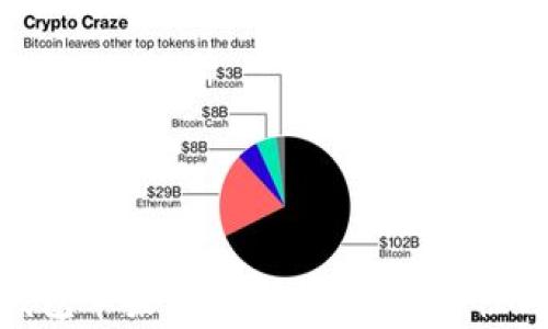 
imToken钱包苹果版升级指南：新特性与注意事项