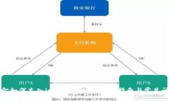 现金如何充入imToken钱包：详细指南与常见问题