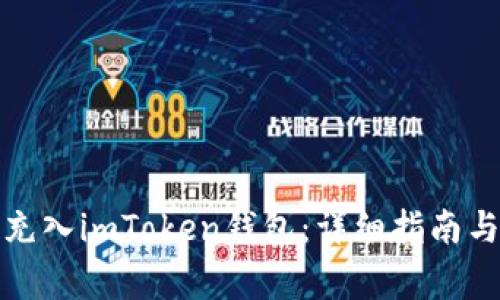 现金如何充入imToken钱包：详细指南与常见问题