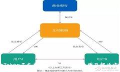 imToken不支持EOS钱包导入的原因及解决方案