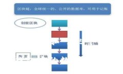 思考一个符合大众和 和5个相关的关键词: 如何将