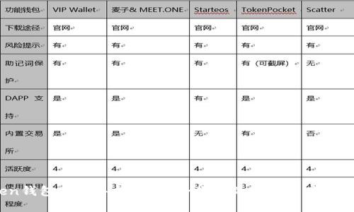  token钱包下载手机版：安全便捷的数字资产管理工具