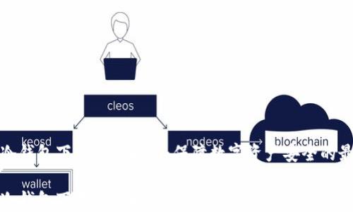 
比特币冷钱包下载安装指南：保障数字资产安全的最佳选择

比特币冷钱包下载安装指南：保障数字资产安全的最佳选择
